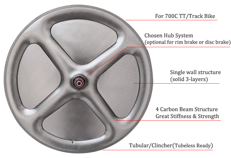 عجلة الكربون Disc4